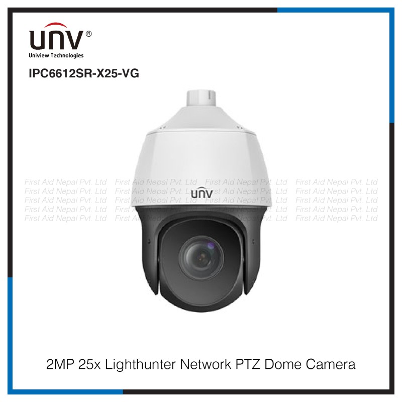Video Streams of IP Cameras